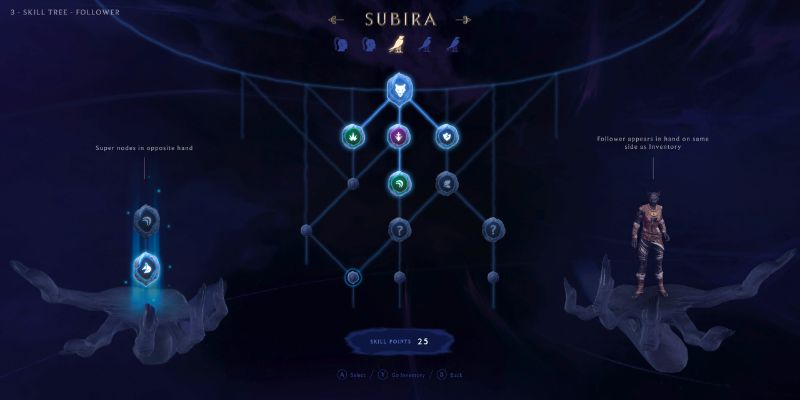 Asgard's Wrath 2 Skill Tree